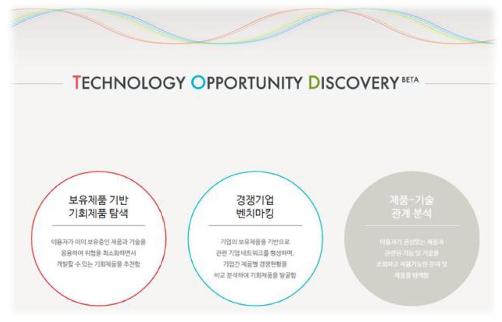 TOD에서 제공하는 TOD 시스템 웹 페이지