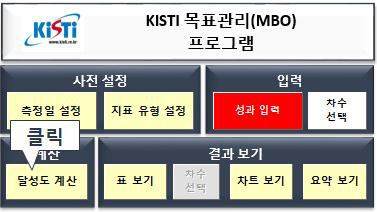 달성도 계산 실행