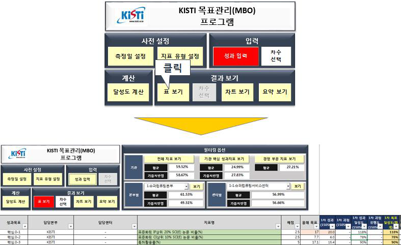 표 보기 시트 이동