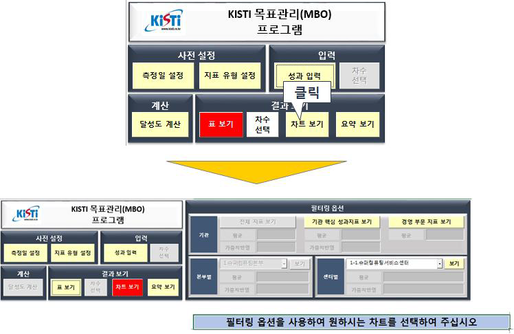 차트 보기 시트 이동