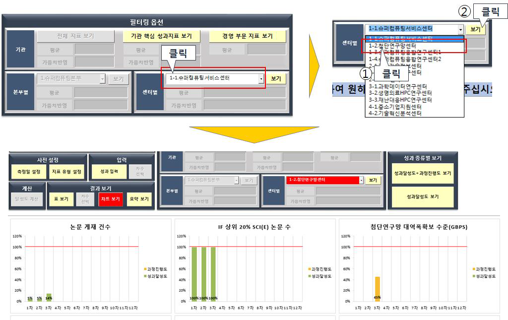 차트 보기 시트의 필터링 옵션 활용 예시