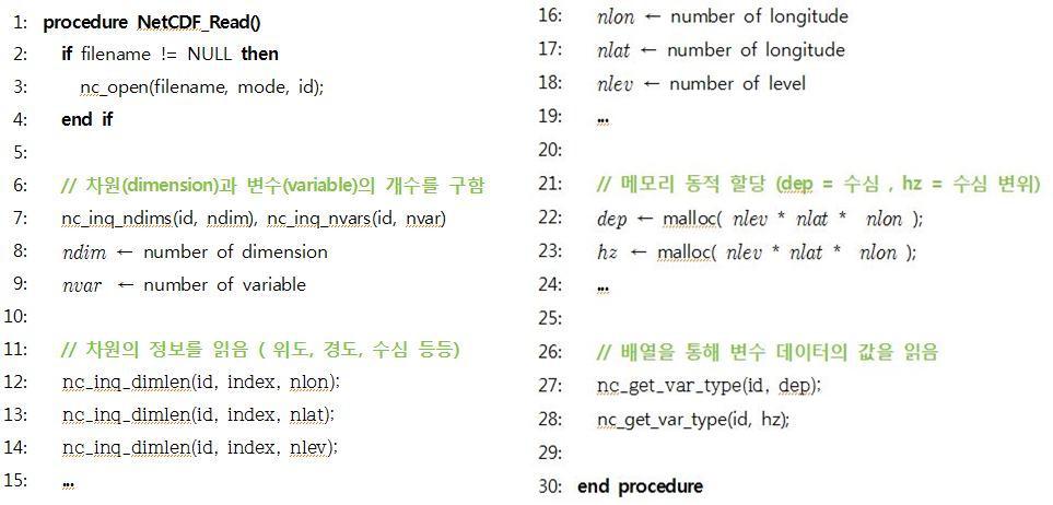 NetCDF 라이브러리를 이용한 파일 읽기 의사 코드