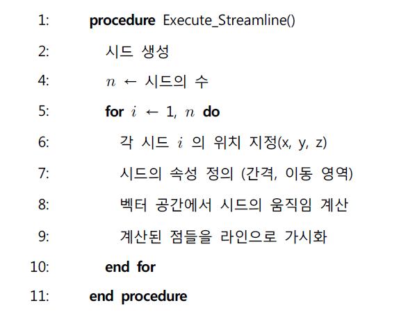 스트림라인 가시화 기법 의사 코드