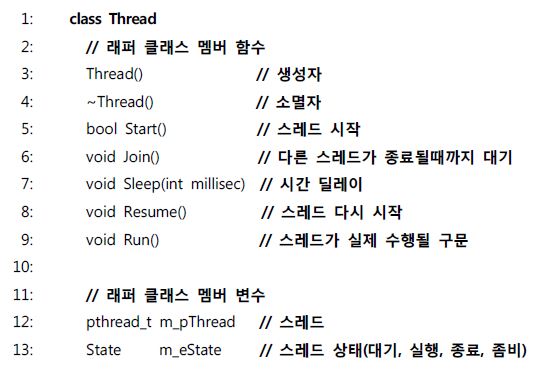 스레드 래퍼 클래스 정의