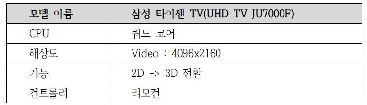 타이젠 TV 하드웨어 명세