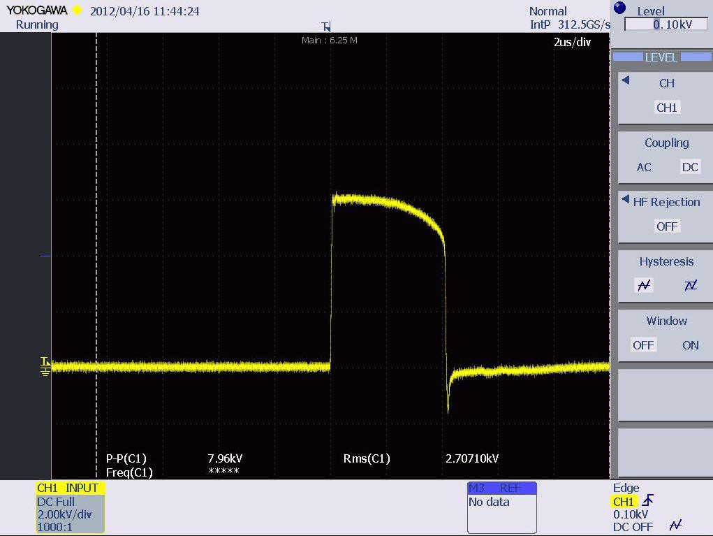 출력 6 kV, 펄스폭 2 μs의 임펄스 파형