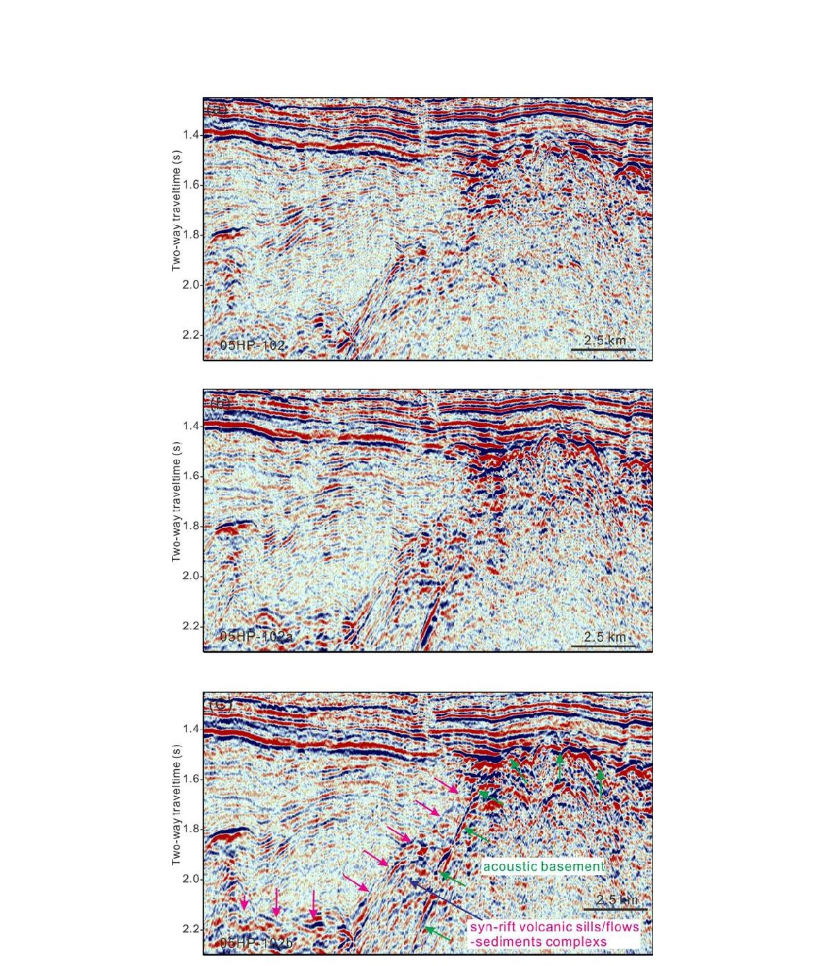 Seismic profiles of the normal acquisition(a), slanted#1(b) and curved#1(c).
