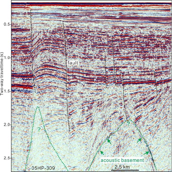 Seismic profiles of 15HP-309.