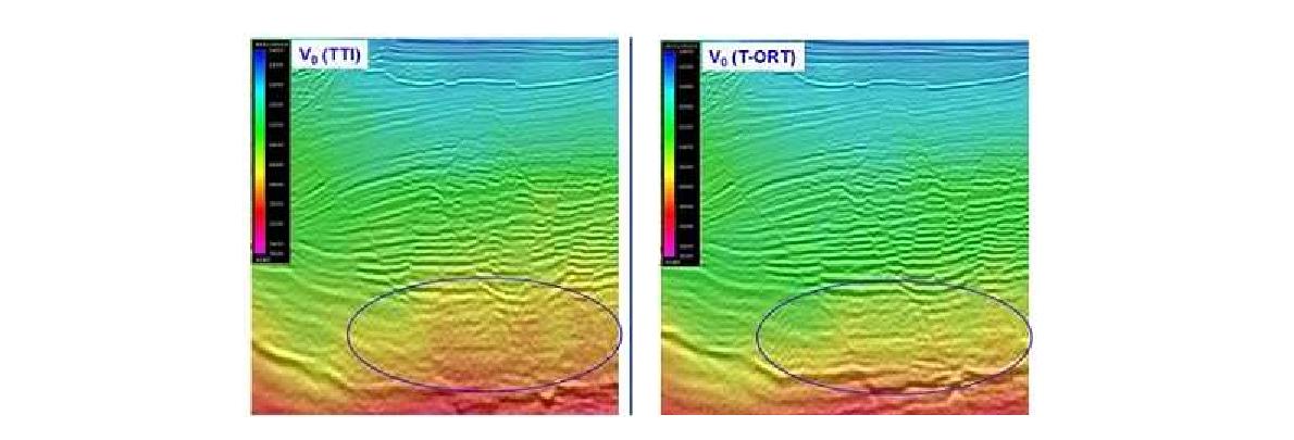Comparison between conventional TTI RTM result(left) and Orthorhombic RTM result(right) on Perdido fold belt in GOM area(CGG).