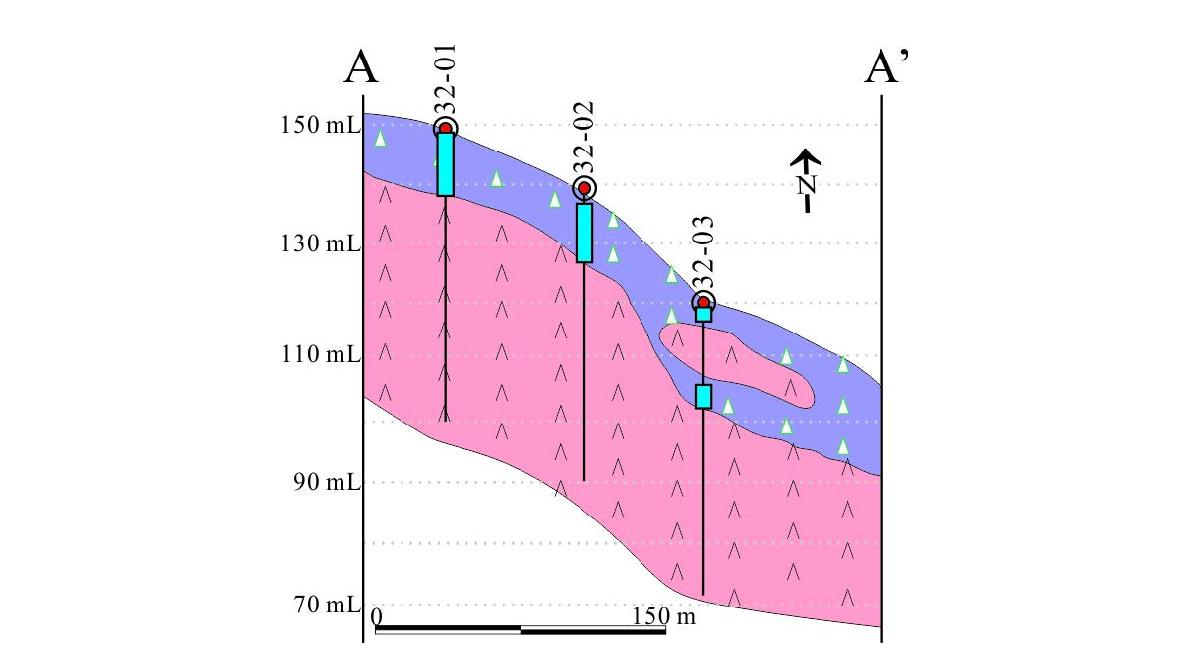 Simplified columnar section of A-A’ in the Gampo 32 area