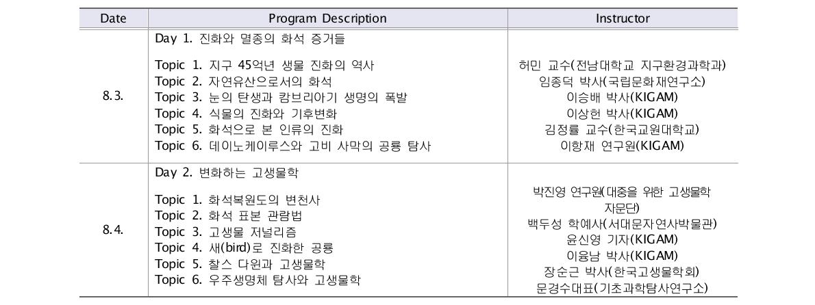 지구의 역사 알아보기: 고생물학의 원리와 응용 주요 일정