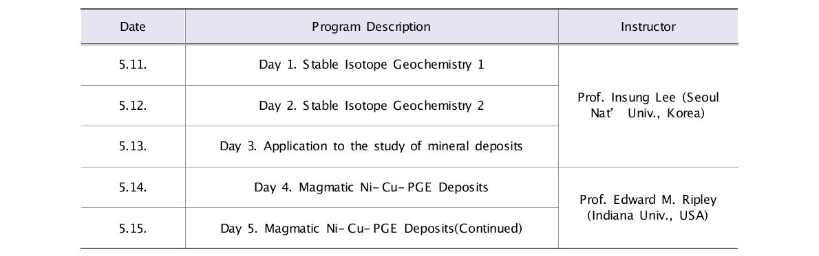 광물자원탐사를 위한 안정동위원소 연구 과정 주요 일정