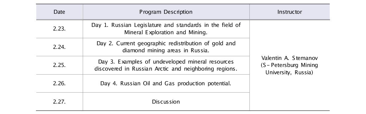 러시아 광물자원 개발 최신 동향 과정 주요 일정