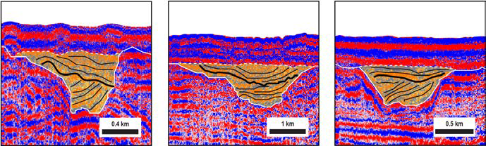 Type III of paleo-channel deposit is divided into two units