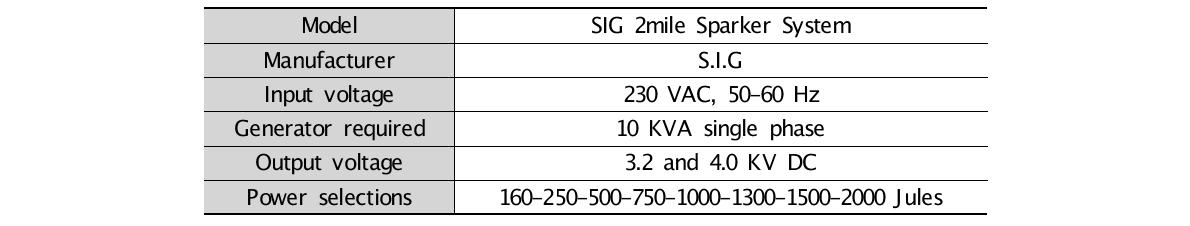 Specifications of low frequency sparker seismic system(SIG 2mile Sparker System)