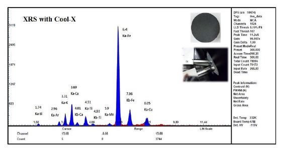 능동 엑스선 분광기 시스템을 이용하여 측정한 현무암 시료의 엑스선 스펙트럼.