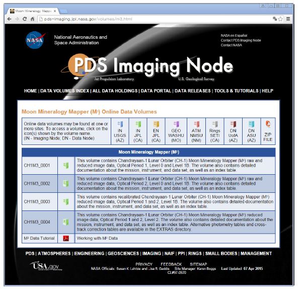 PDS imaging Node of the M3 image data