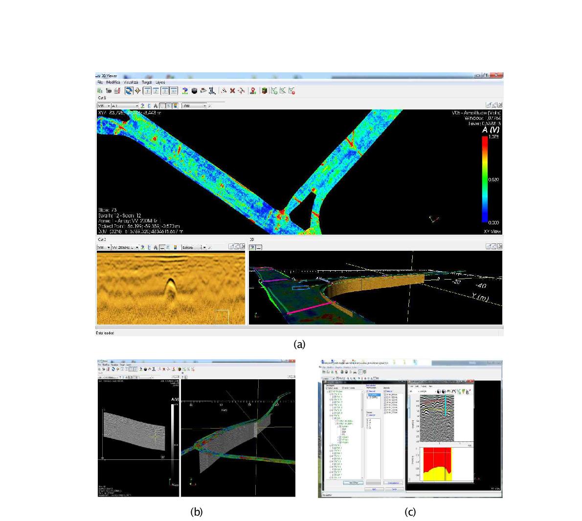 (a) GRED HD 3D viewer image showing tomographic, radar scan and 3D model (b) GRED HD 3D viewer Radar scan and 3D views (c) Project exploration: Radar scan selection and layer picking procedure