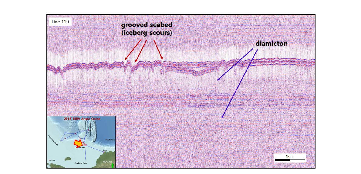 A sparker seismic profile showing iceberg scours and diamicton layers in the Chukchi Shelf, the Arctic Ocean.