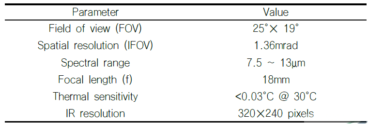 무인항공정 열적외선 센서 제원