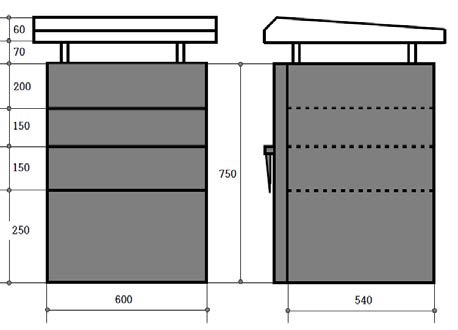 그림 3.4.6 Design of the KIGAM Data Acquisition Box