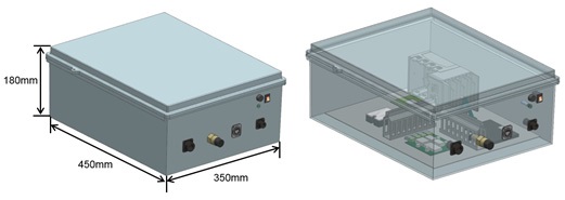 그림 3.4.7 Design of the single-channel underwater sound measurement module