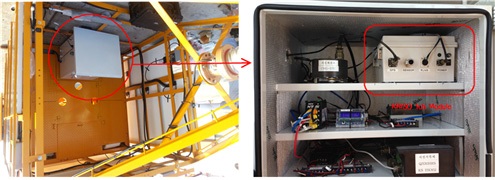 그림 3.4.11 Installation of the single-channel underwater sound measurement module