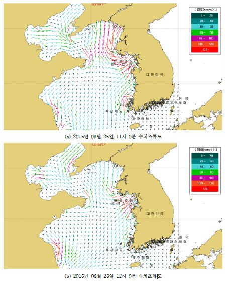 그림 3.4.89 Tidal current of West Sea