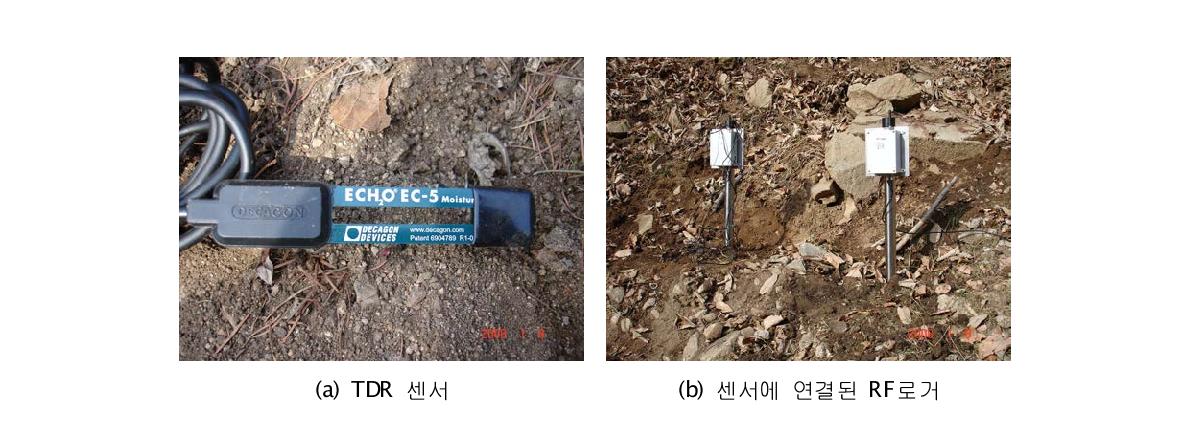 그림 3.1.1.85. 함수비 측정센서