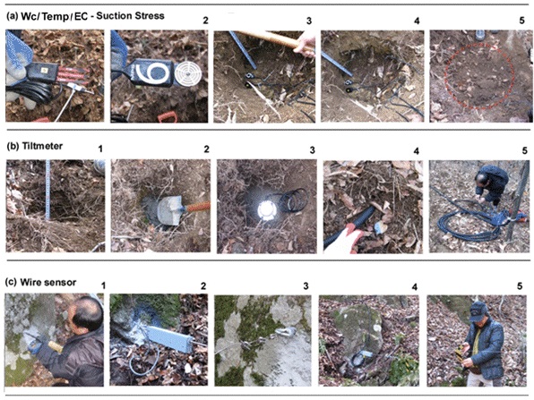 그림 3.1.3.3. 각 센서를 토층지반에 설치하는 과정