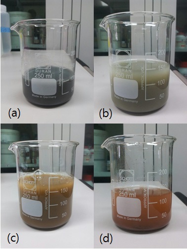 Fig. 3-5-4. photos after and before extraction, (a) slurry solution including serpentine before extraction, (b) slurry solution after extraction at 200 ℃, (c) slurry solution after