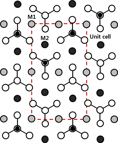 Fig. 3-3-4. Olivine structure. Open circles: oxygen, Black and grey solid circles: Mg or Fe, Small solid circle: silicon