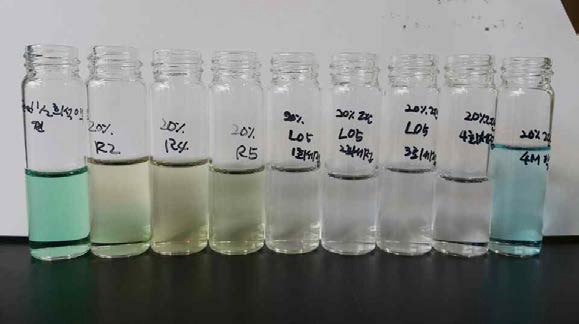 20v/v% LIX984N 향류 2단 추출 실험 후 raffinate, 세정액 및 탈거액