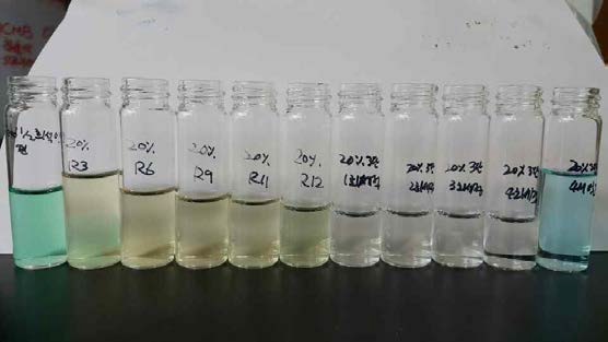 20v/v% LIX984N 향류 3단 추출 실험 후 raffinate, 세정액 및 탈거액