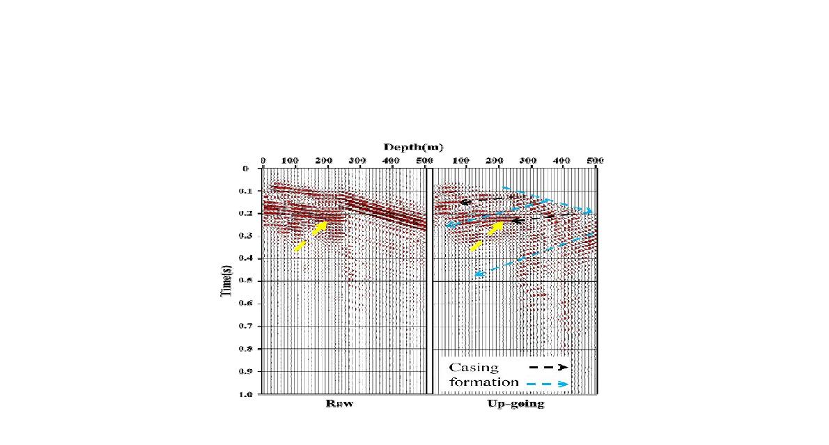 그림 3-67. 1차 수직탄성파 탐사 수직성분 자료. 원자료(왼쪽) 와 파형 분리 후 위로 진행파 자료(오른쪽).