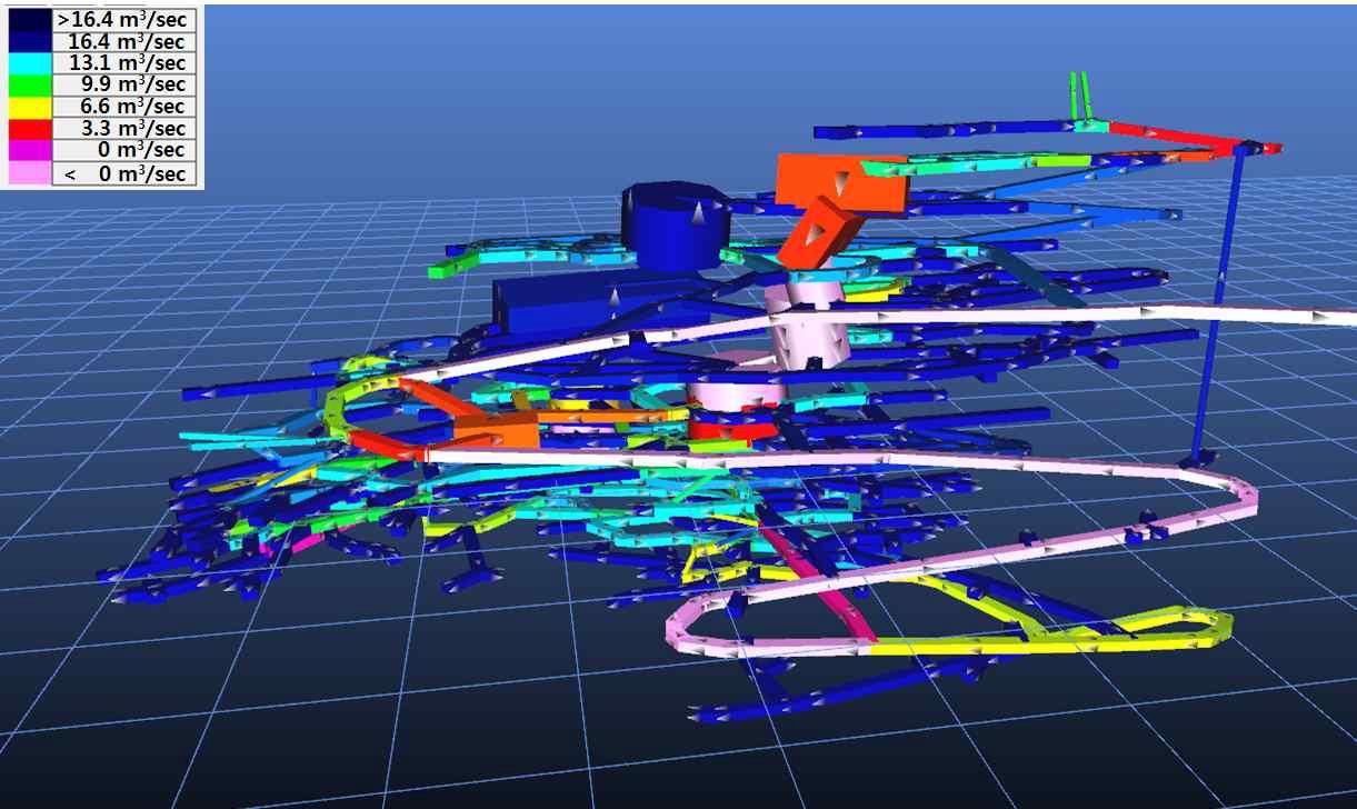 자연통기 개선안 적용 시 광산의 통기량 분포