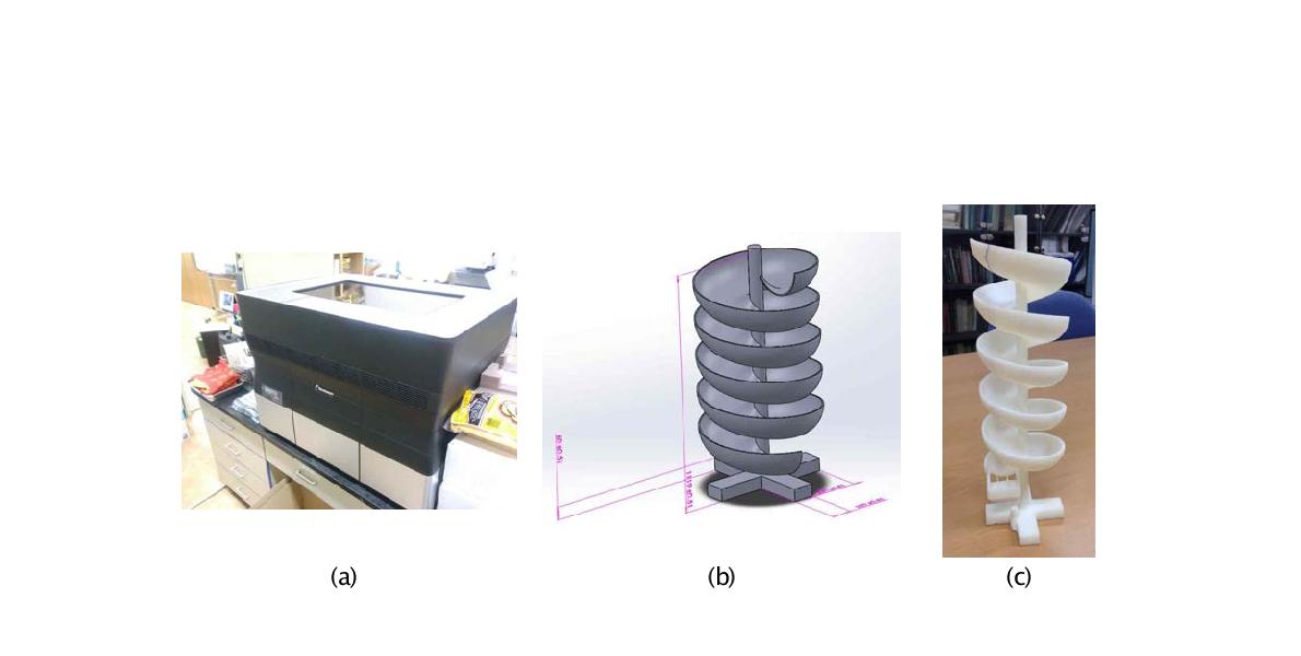(a) 모사용 비중선별기 제작용 3D 프린터, (b) 나선형 비중선별기 제작도면 및 (c) 제작된 나선형 비중선별기 모형.