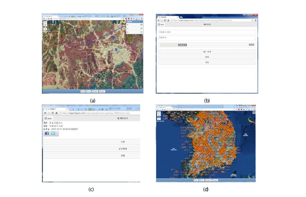현장조사자료 메모기능, (a) 점, 선, 면 도형 입력기능, (b) 현장조사자료 메모 입력 기능, (c) 메모 공유 기능, (d) 등록된 현장조사 메모