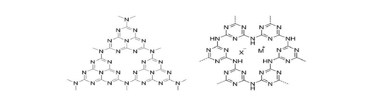 왼쪽 urea 기반의 tri triazine 구조, dicyandiamide(DCDA)와 metal salt를 사용한 구조.