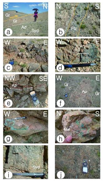 Dykes and faults developed within pinkish alkali granite (Gr) developed around southern Gobi, Mongolia (a-d). Aplitic dykes (Ap) with WNW and NNE trending (e-f). Cu-mineralized outcrops with malachite (Mal) developed near faults and aplitic dykes (g-h). Syenite dyke (g) and N-S trending andesitic dyke (j), showing no mineralized aureole. Ad=andesitic dyke, Ap=aplitic dyke, Gr=granite, Syd=syenite dyke, Ftz=fault zone, L1=striation, Mal=malachite.