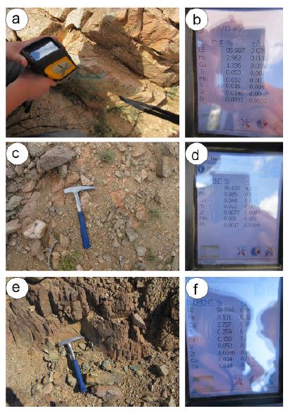 Cu occurrences in Tsogttsetsii area (a, c, ,e) and the corresponding portable XRF results (b, d, f).