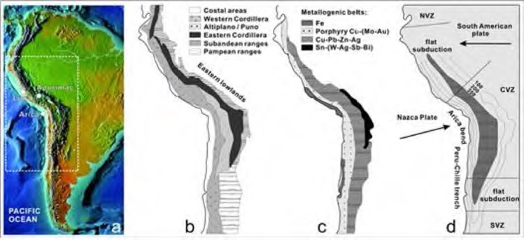 Geologic characteristics in central Andes modified from Mlynarczyk and Williams Jone (2005). (a) Satellite image for South America modified from google image, (b) Physiographical classification, (c) Metallogenic belts, (d) Movement direction of plates and subduction characteristics.