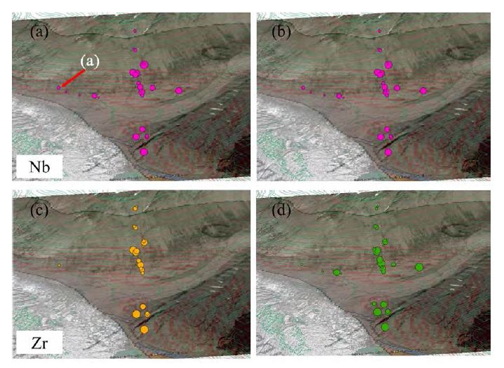 The spatial distribution of radiogenic anomalies, REEs, and rare elements. a. radiogenic anomalies, b. Nb, c. Zr, and d. Y.