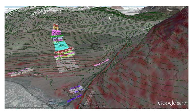 The waypoints and its breif geology in the survey area.