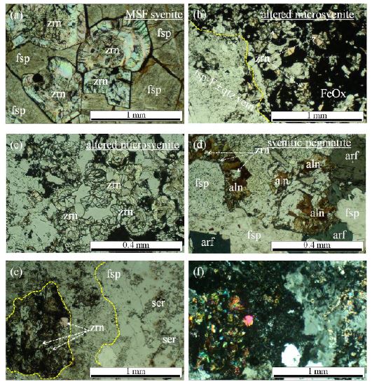 Photomicrographs of the zircons from various rock types at the Motzfeldt complex (a-d) and contrasting two alteration assemblages (e and f).