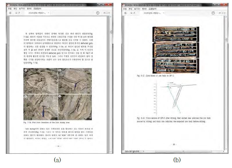 Report of exploration of overseas mineral resources. PDF format for (a) the resource estimation result of Fe-Mn mineralized belt in Ugii Nuur area, Mongolia, (b) the test drilling result of Fe-Mn mineralized belt in Ugii Nuur area, Mongolia, (c) the geochemical survey result of REE mineralized belt in Quy Hop area, Vietnam, (d) the pitting survey result of REE mineralized belt in Quy Hop area, Vietnam, (e) the trench survey result of Cr mineralized belt in Bophi Vum area, Myanmar, (f) the geophysical survey result of Cr mineralized belt in Bophi Vum area, Myanmar, (g) the SHRIMP U-Pb age dating result of REE mineralized district in Greenland, (h) the survey result of REE mineralized district in Greenland