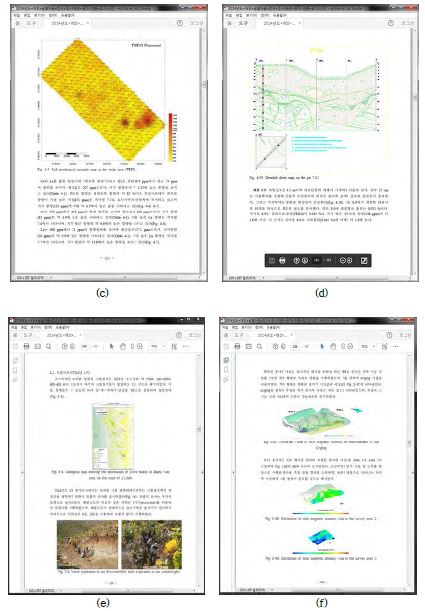Report of exploration of overseas mineral resources. PDF format for (a) the resource estimation result of Fe-Mn mineralized belt in Ugii Nuur area, Mongolia, (b) the test drilling result of Fe-Mn mineralized belt in Ugii Nuur area, Mongolia, (c) the geochemical survey result of REE mineralized belt in Quy Hop area, Vietnam, (d) the pitting survey result of REE mineralized belt in Quy Hop area, Vietnam, (e) the trench survey result of Cr mineralized belt in Bophi Vum area, Myanmar, (f) the geophysical survey result of Cr mineralized belt in Bophi Vum area, Myanmar, (g) the SHRIMP U-Pb age dating result of REE mineralized district in Greenland, (h) the survey result of REE mineralized district in Greenland