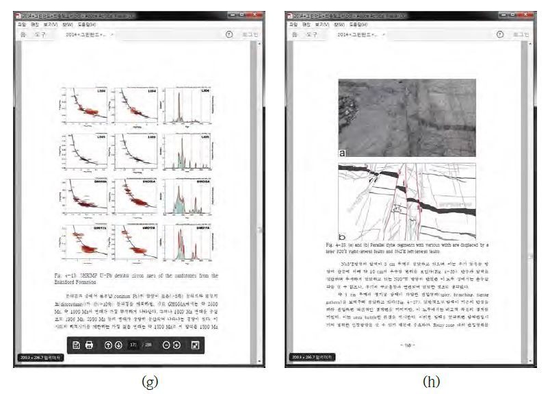 Report of exploration of overseas mineral resources. PDF format for (a) the resource estimation result of Fe-Mn mineralized belt in Ugii Nuur area, Mongolia, (b) the test drilling result of Fe-Mn mineralized belt in Ugii Nuur area, Mongolia, (c) the geochemical survey result of REE mineralized belt in Quy Hop area, Vietnam, (d) the pitting survey result of REE mineralized belt in Quy Hop area, Vietnam, (e) the trench survey result of Cr mineralized belt in Bophi Vum area, Myanmar, (f) the geophysical survey result of Cr mineralized belt in Bophi Vum area, Myanmar, (g) the SHRIMP U-Pb age dating result of REE mineralized district in Greenland, (h) the survey result of REE mineralized district in Greenland