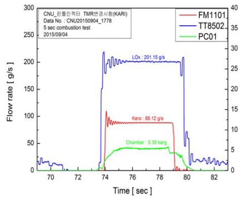 Variant 3 연소 시험 결과