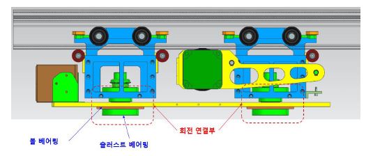 그림 38. 자율 주행부 최종설계